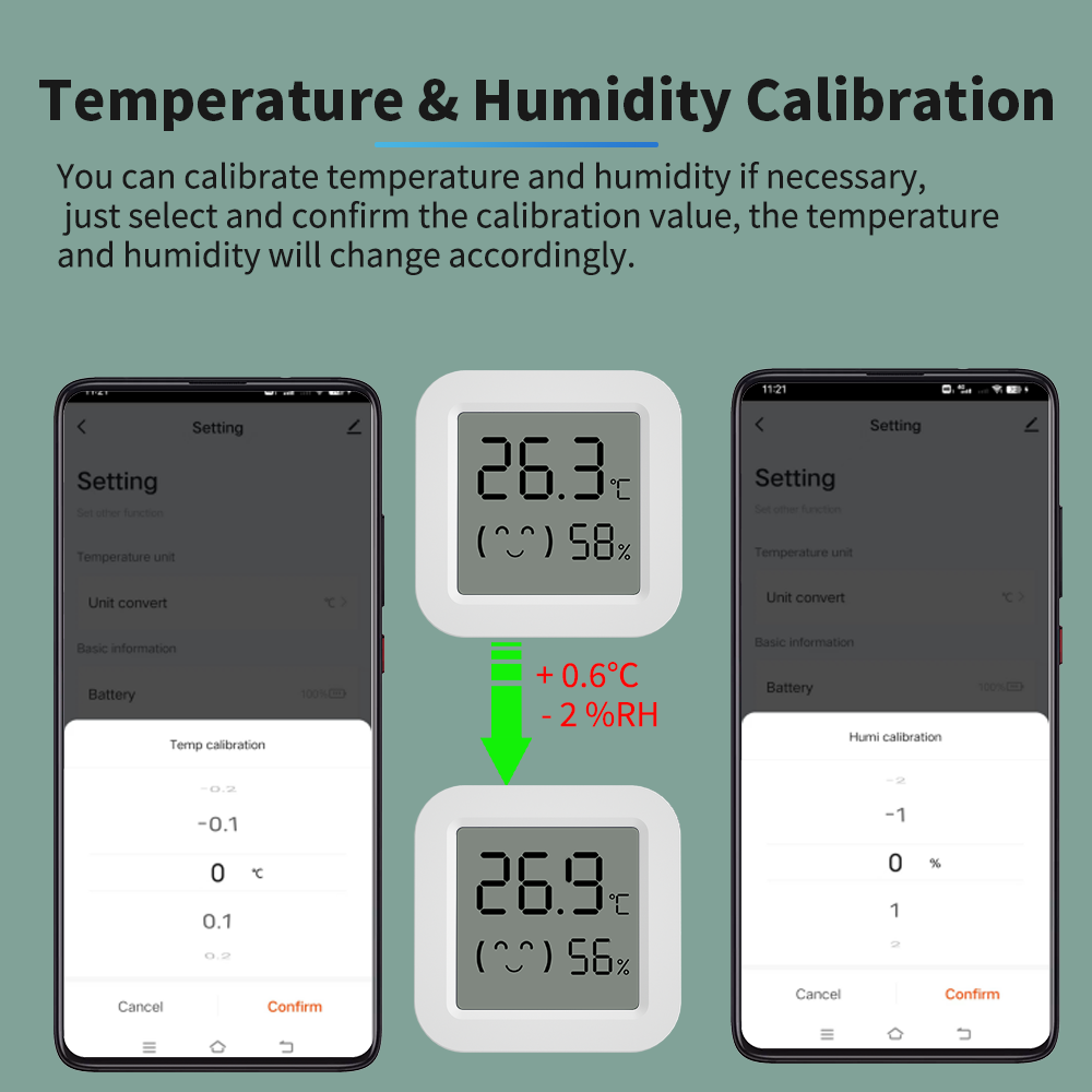 Tuya Temperature Humidity Sens - Digital Hygrometer Probe 评论和价格